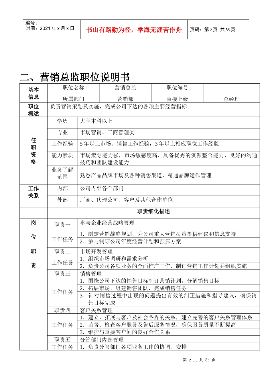 人力资源职位说明书范本_第2页