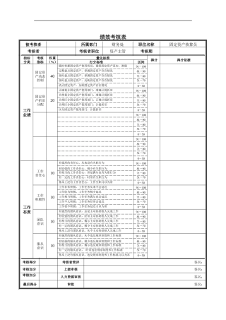 固定资产核算员绩效考核表