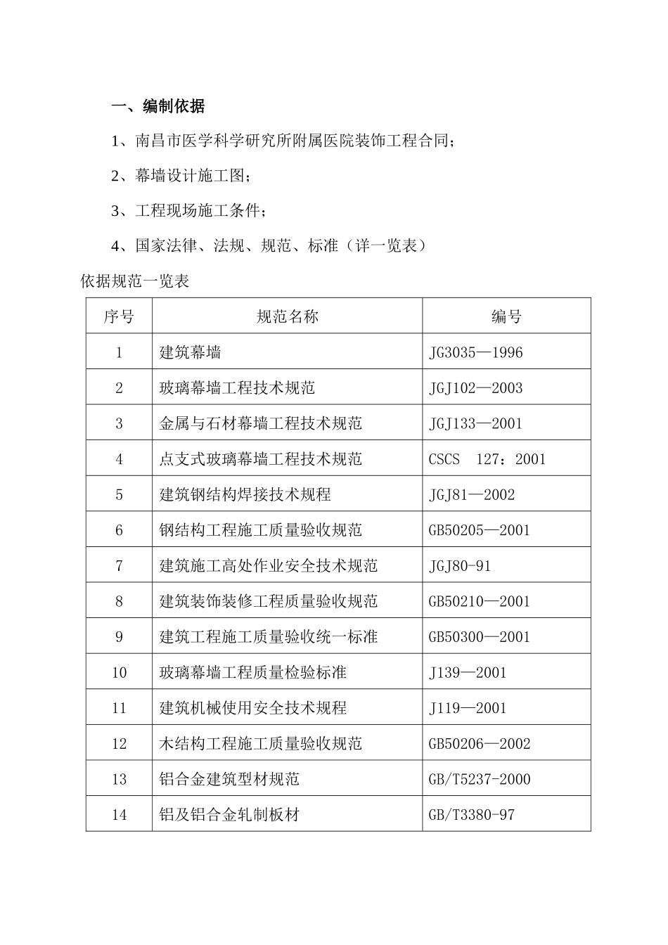 玻璃幕墙工程专项施工方案_第2页