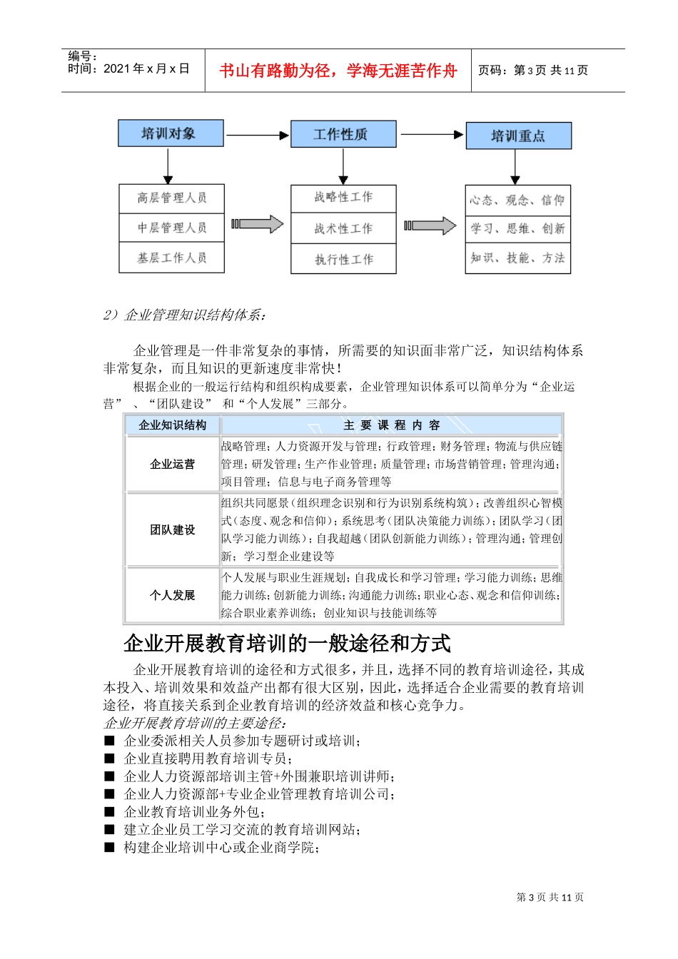 企业教育培训的目的与必要性_第3页