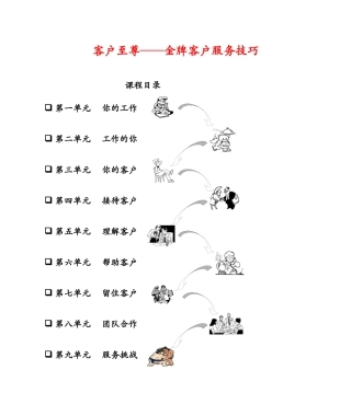 陈巍－金牌客户服务技巧
