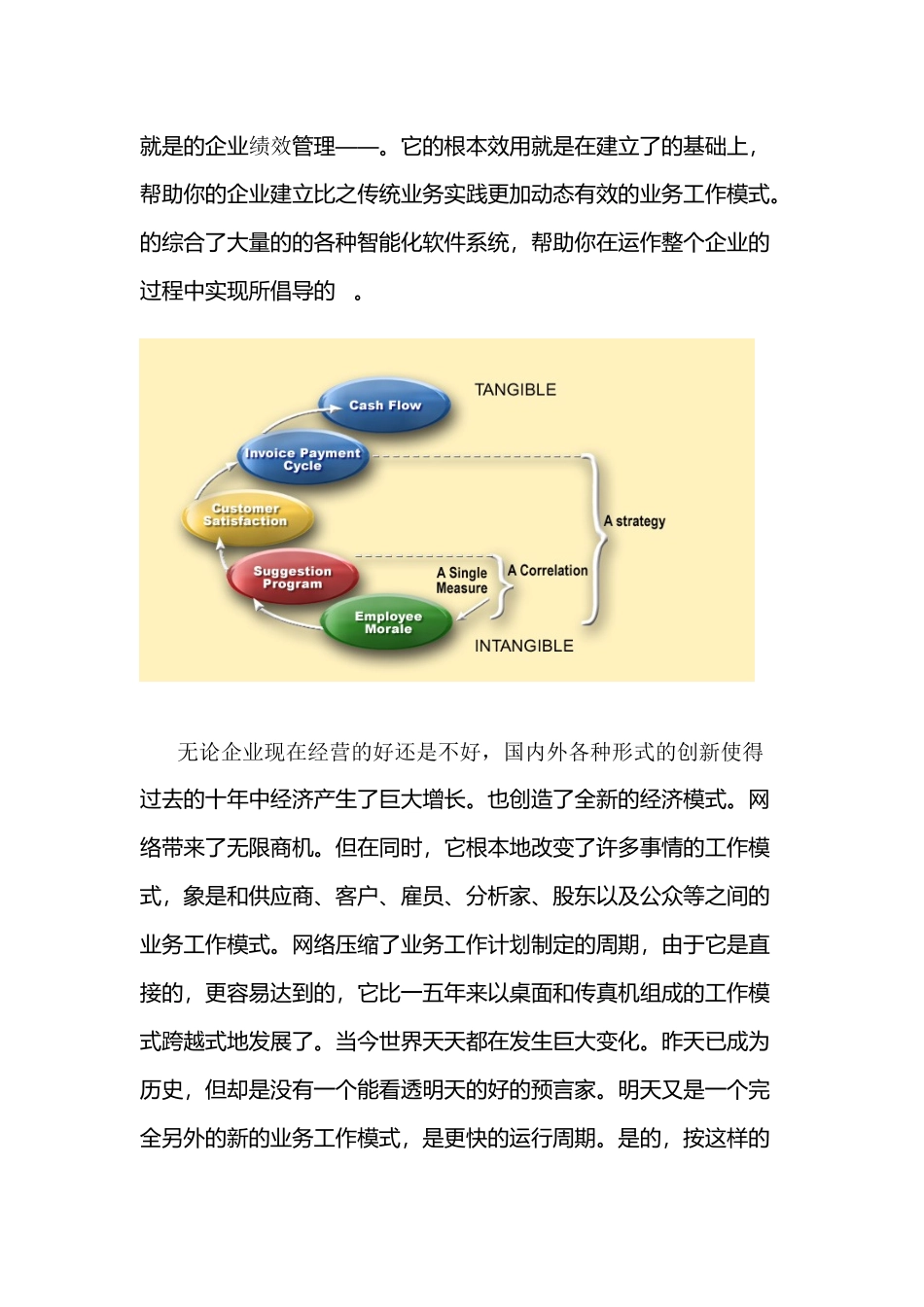 某企业绩效管理解决方案_第2页