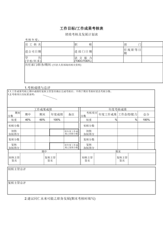 工作目标工作成果考核表