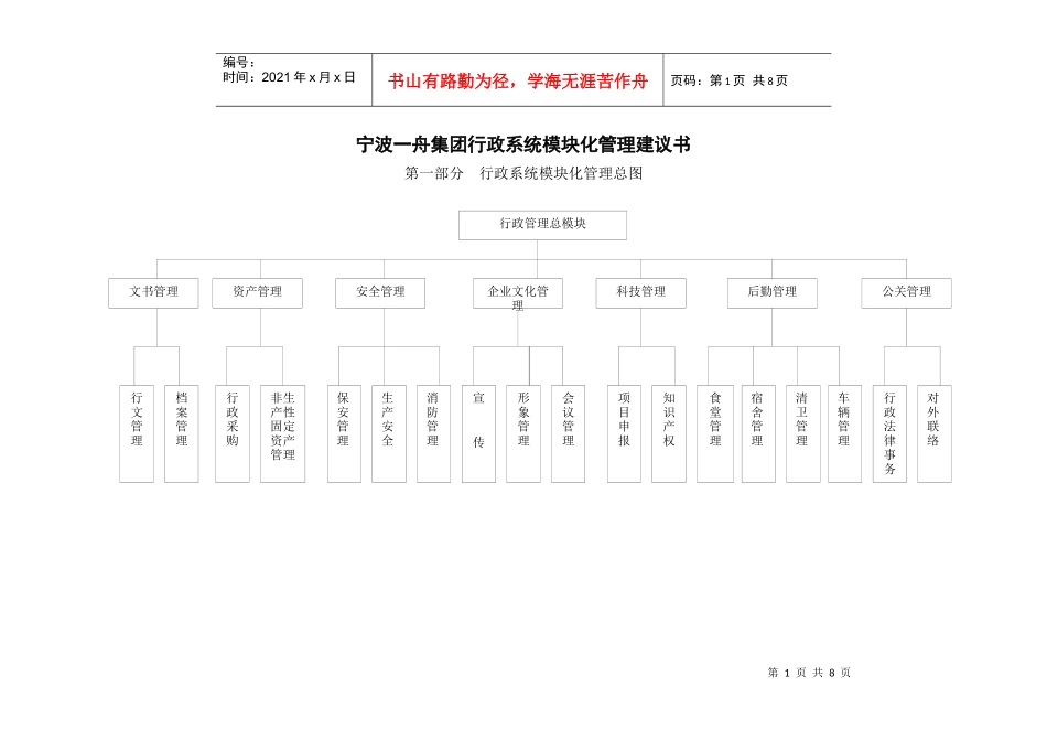 宁波一舟集团行政系统模块化管理建议书_第1页