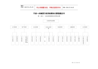 宁波一舟集团行政系统模块化管理建议书