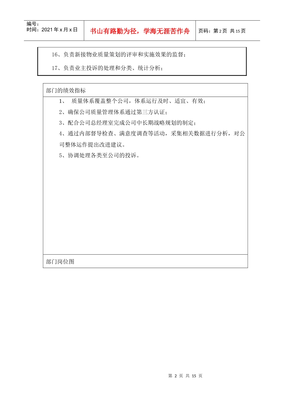 品质保证部职位说明书_第2页