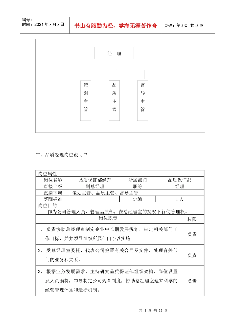 品质保证部职位说明书_第3页
