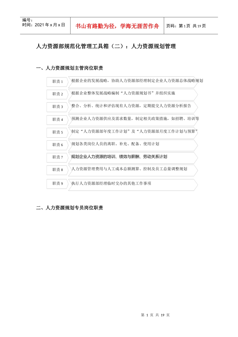 人力资源部规范化管理工具箱(二)人力资源规划管理_第1页