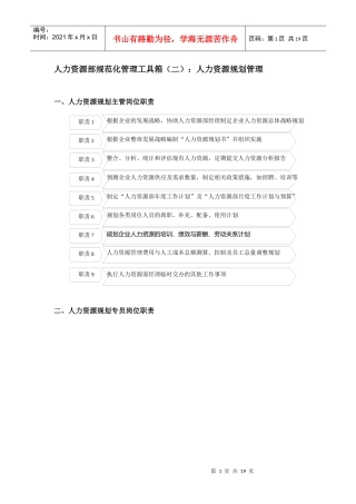 人力资源部规范化管理工具箱(二)人力资源规划管理