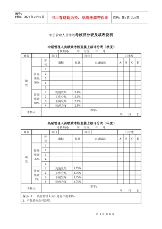 中层管理人员绩效考核评分表