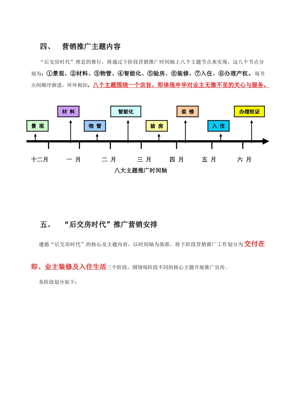 某公司项目下阶段营销推广方案_第2页