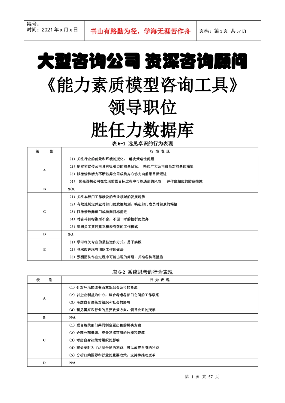 企业领导职位胜任力数据库_第1页
