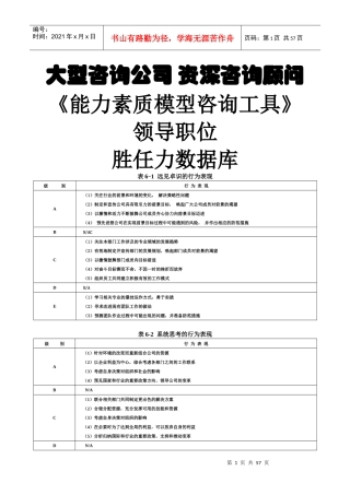 企业领导职位胜任力数据库