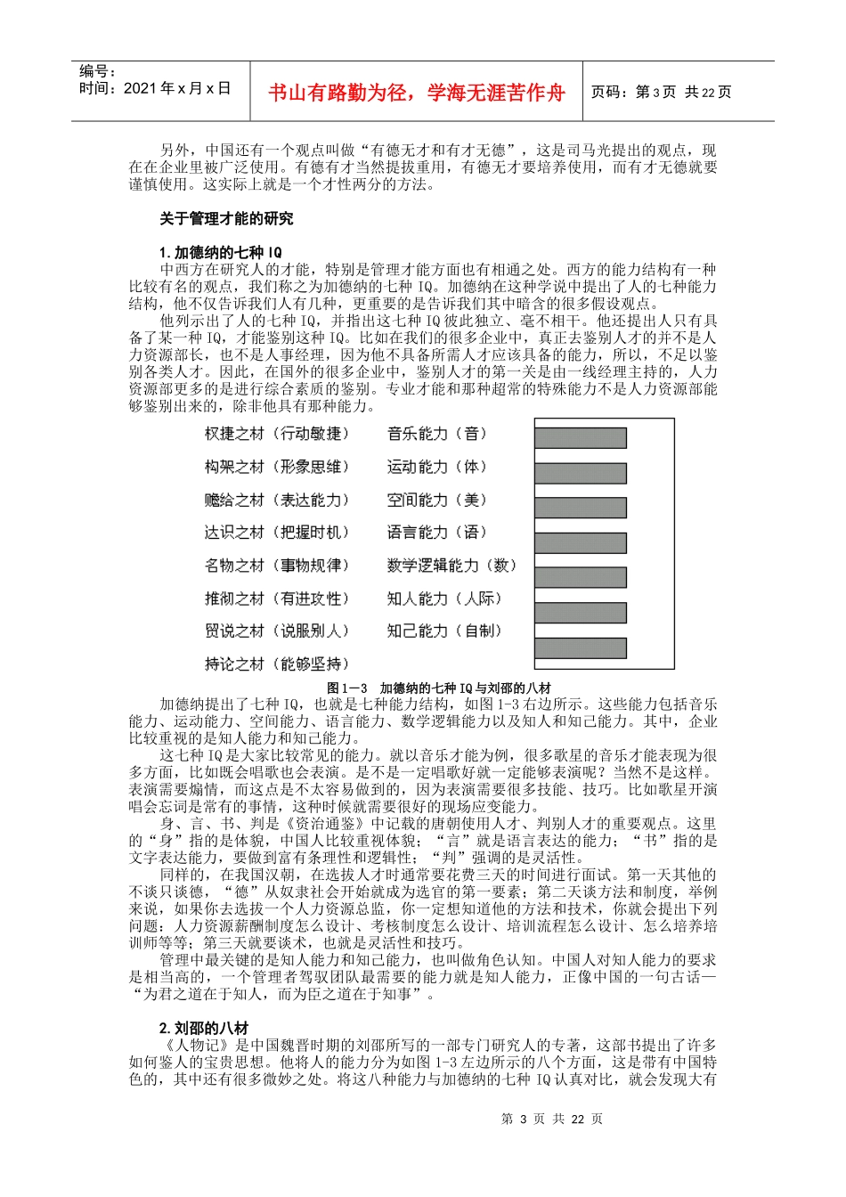 企业选人传统方法与现代心理测量技术比较与应用_第3页