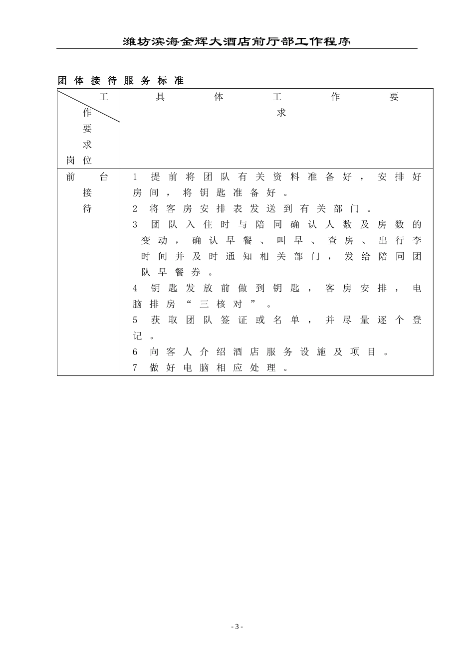 前厅部工作手册_第3页