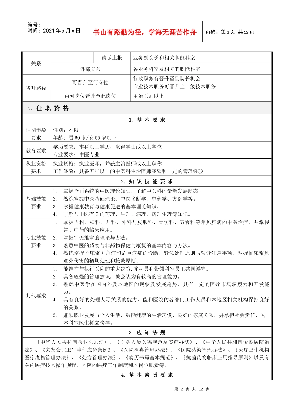 中医科岗位说明书(修订)_第2页