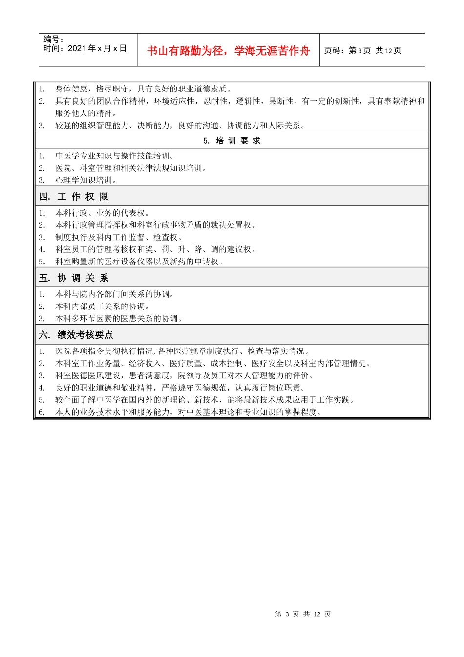 中医科岗位说明书(修订)_第3页