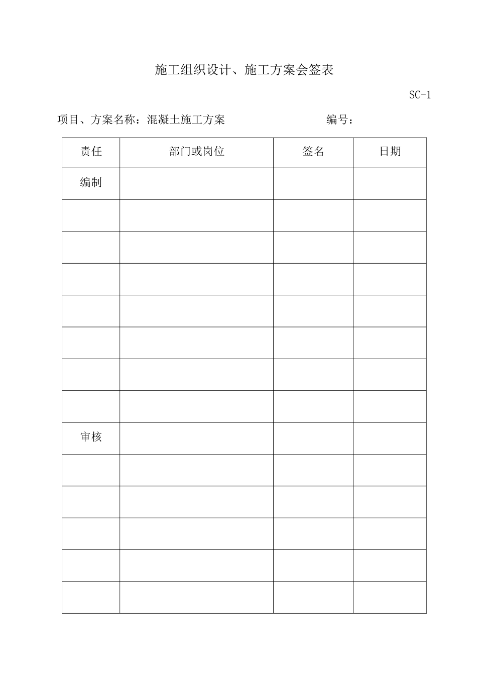 混凝土施工方案(幸福家园234#楼)_第2页