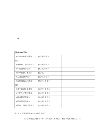 面谈前的热身运动之怎样约见客户