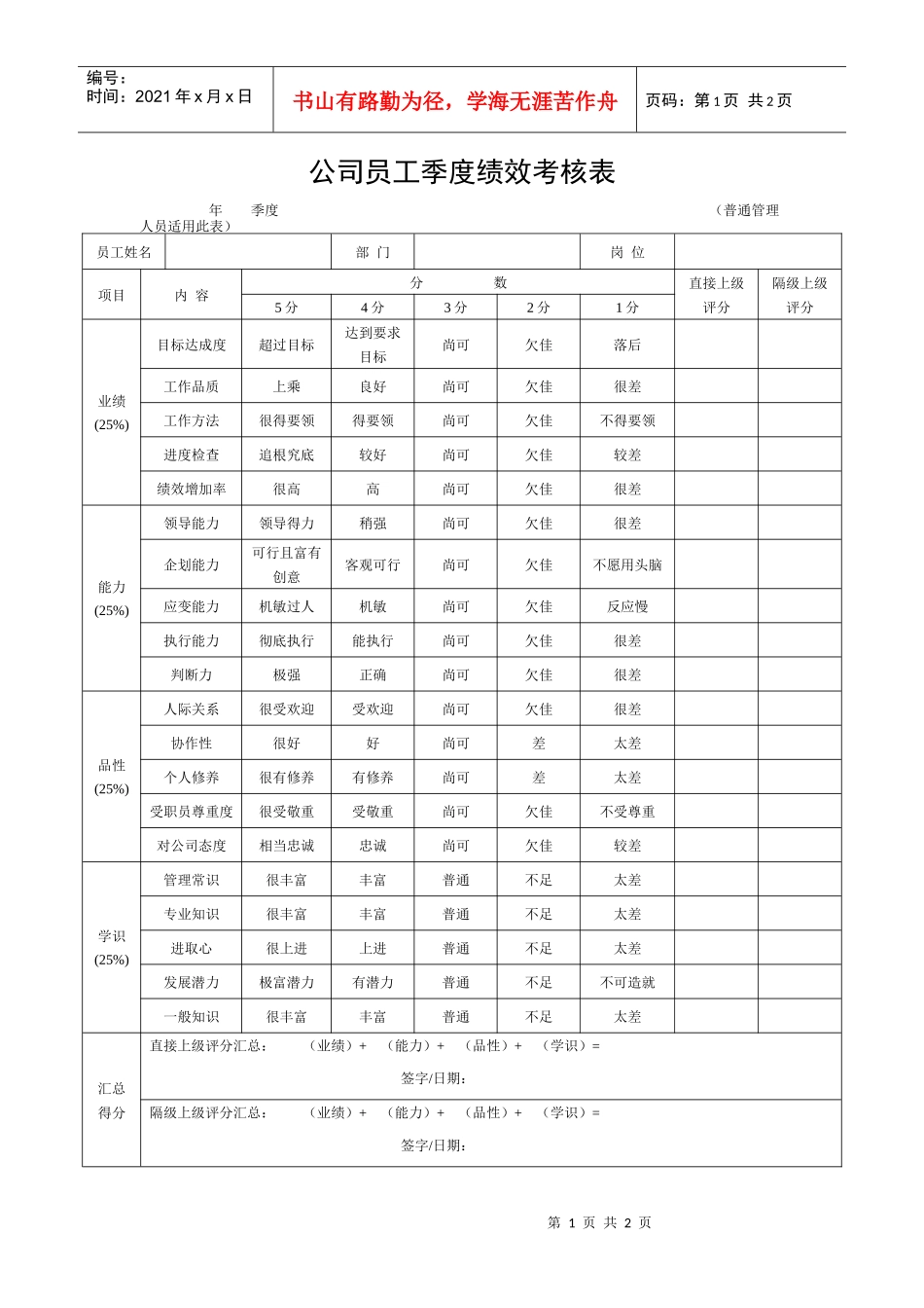 公司员工季度绩效考核表_第1页