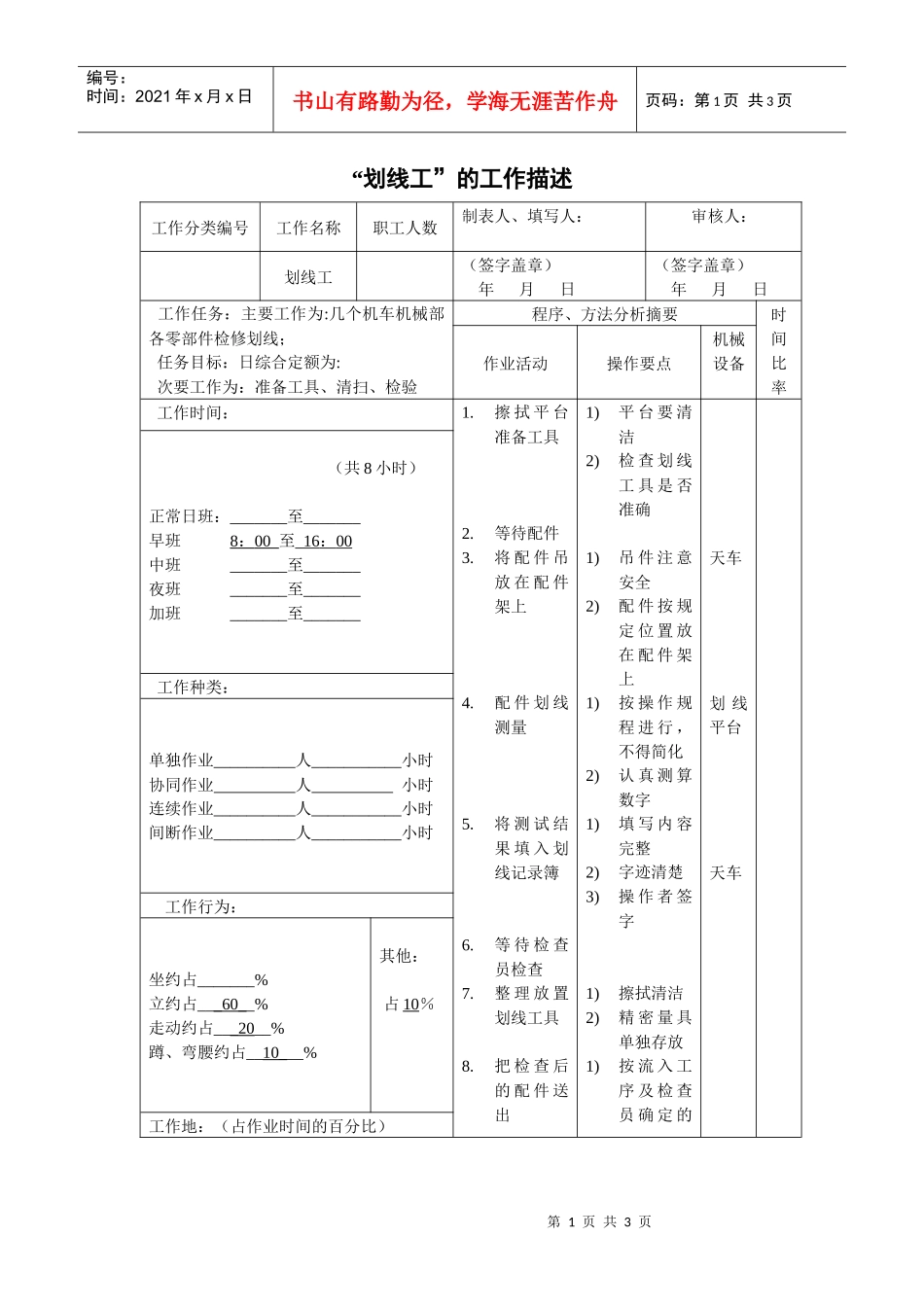 划线工职位说明书_第1页