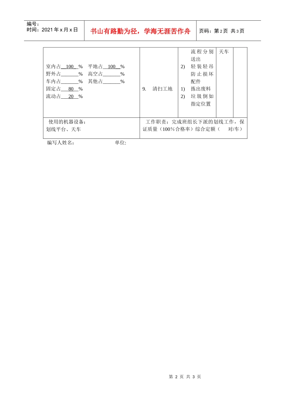 划线工职位说明书_第2页