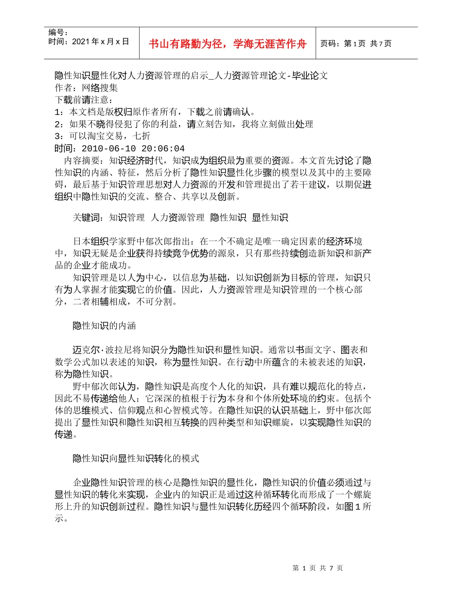 【精品文档-管理学】隐性知识显性化对人力资源管理的启示_人力_第1页