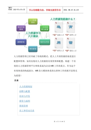 人力资源六大模块