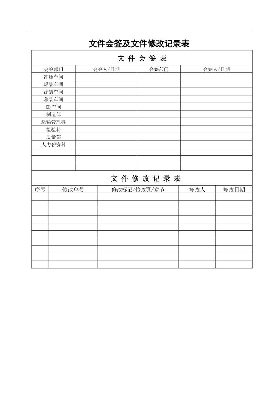 工艺纪律考核办法_第2页