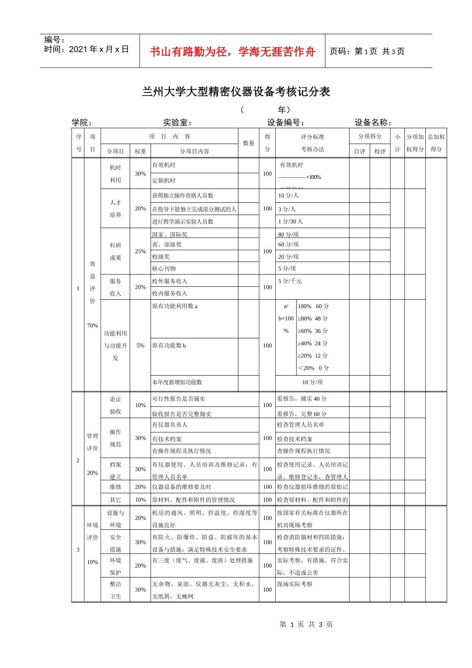 兰州大学大型精密仪器设备考核记分表-兰州大学实验室与设备_第1页