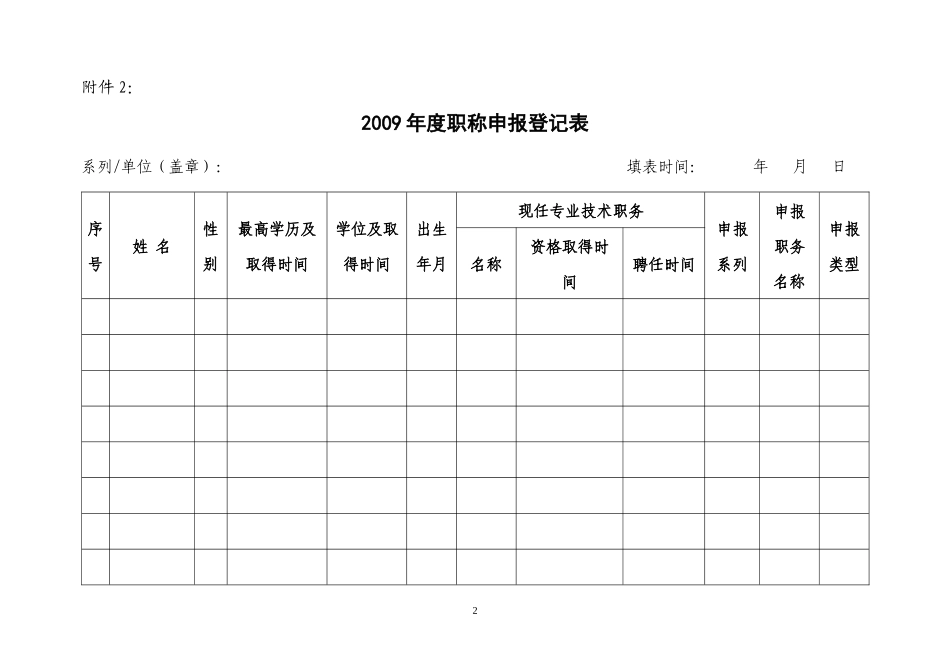 信阳师范学院专业技术职务评审职务系列主管部门分布_第2页
