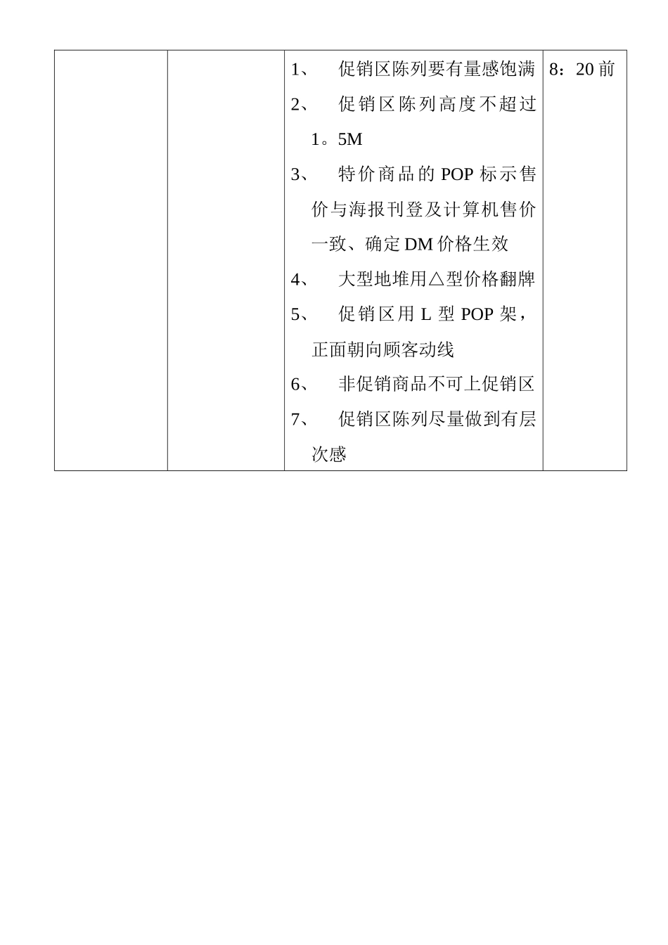 百货卖场现场工作标准_第3页