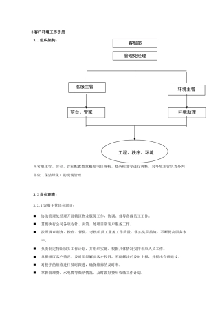 豪宅客服手册