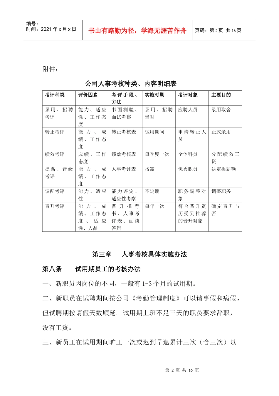 中小企业人事考核制度_第2页