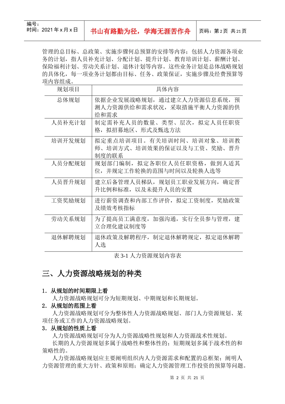 人力资源战略规划概述和现状分析_第2页