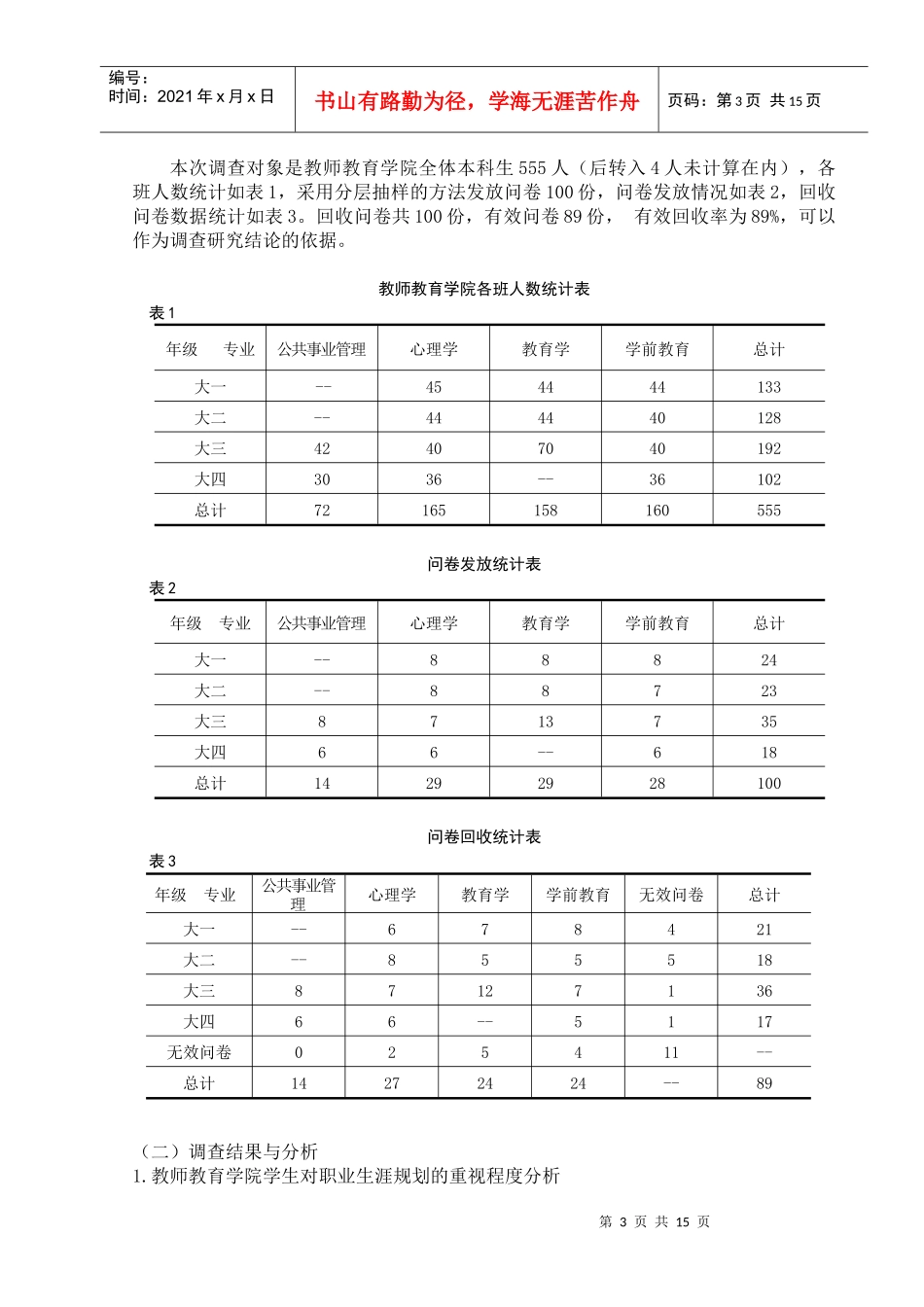 大学生职业生涯规划调查研究_第3页