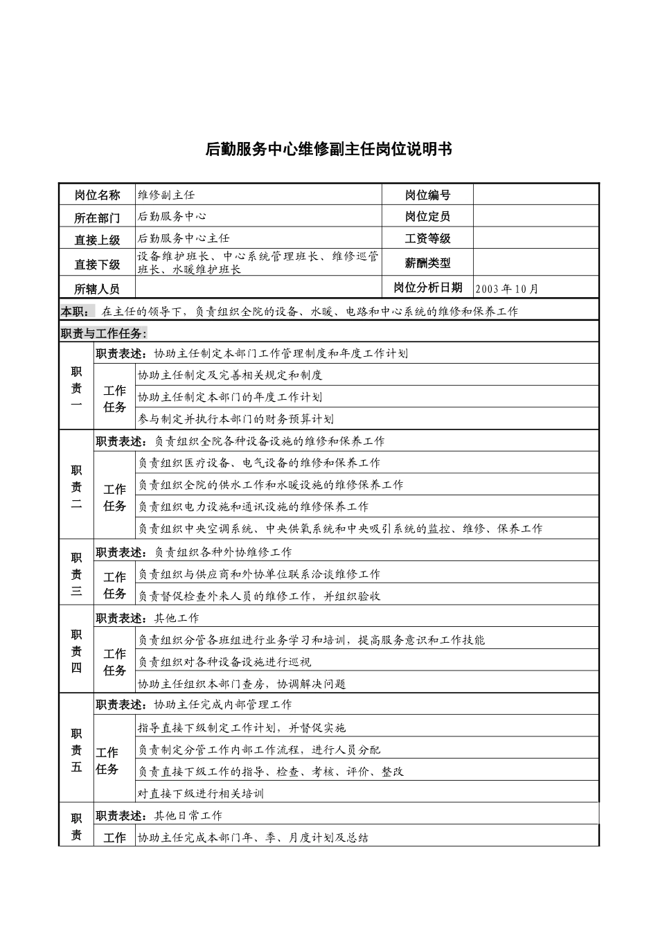 湖北新华医院后勤服务中心维修副主任岗位说明书_第1页