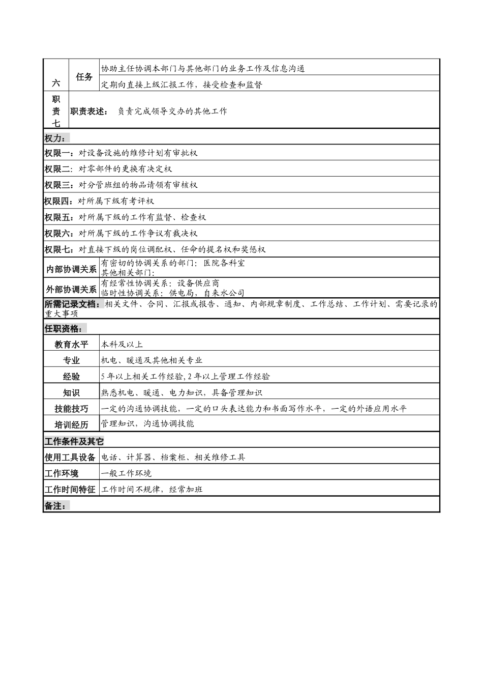 湖北新华医院后勤服务中心维修副主任岗位说明书_第2页