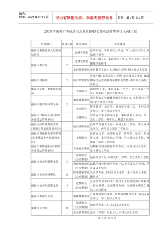 人力资源-2022XXXX年威海市考试录用公务员(参照公务员法管理单位人员)计划