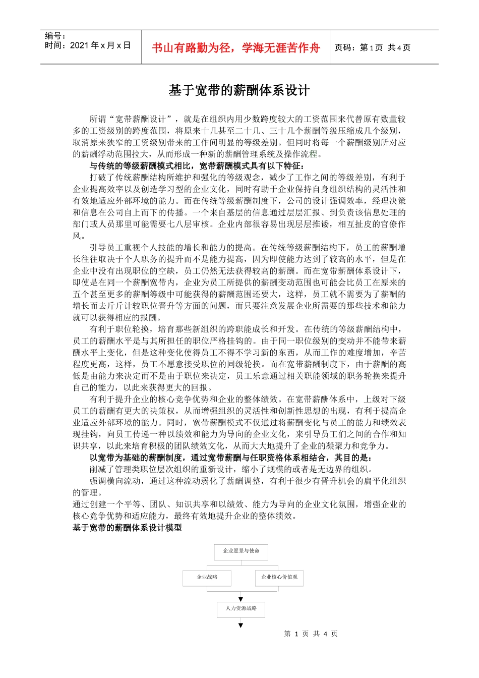 基于宽带的薪酬制度设计_第1页