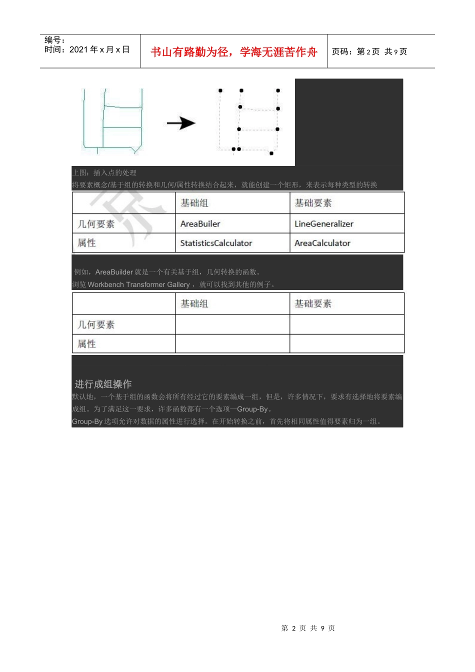 人力资源-2022FME Desktop培训教程 第三章 数据转换操作(三)_第2页