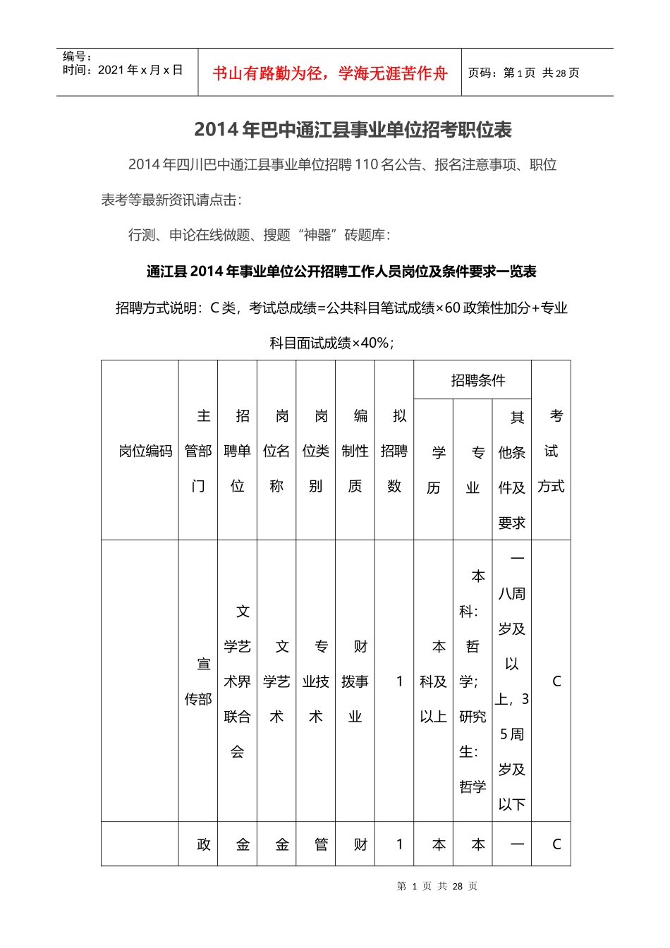 事业单位公开招聘工作人员岗位及条件要求一览表_第1页