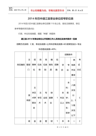 事业单位公开招聘工作人员岗位及条件要求一览表