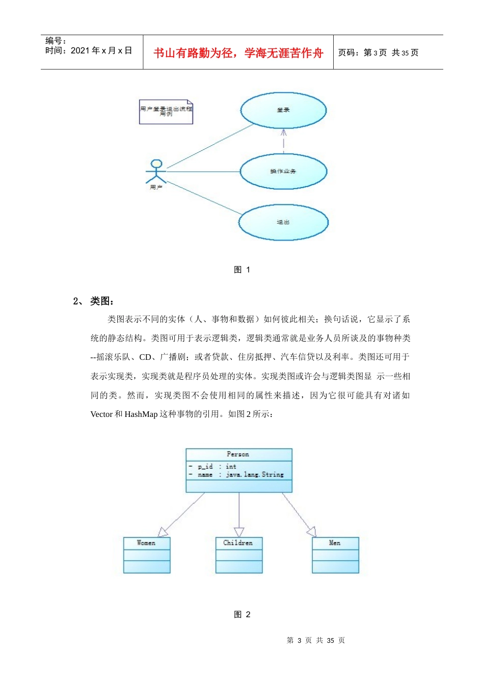 人力资源-2022PowerDesigner培训资料_第3页