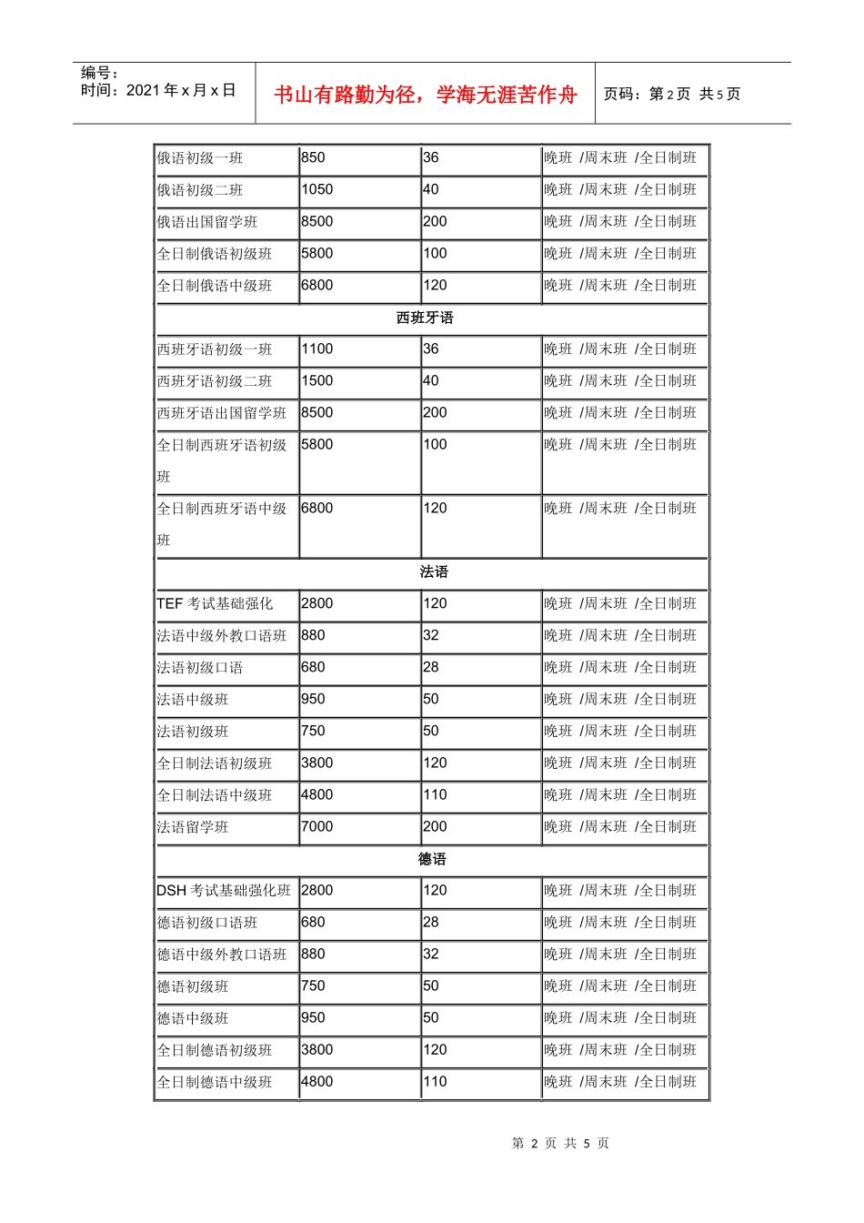 合肥小语种培训学校_第2页