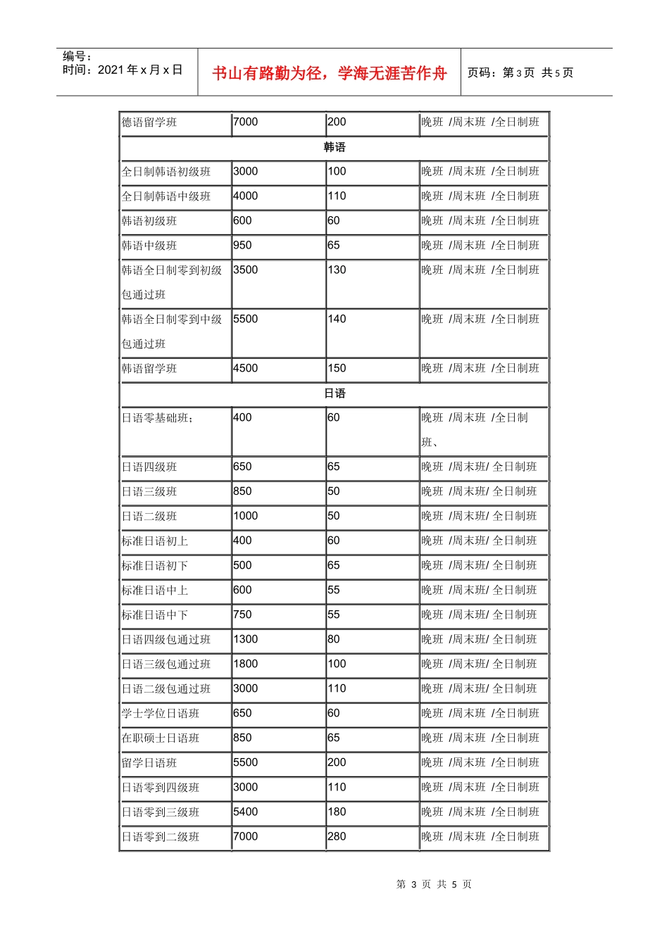 合肥小语种培训学校_第3页