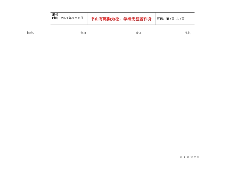 人力资源-2022HRG201_第2页