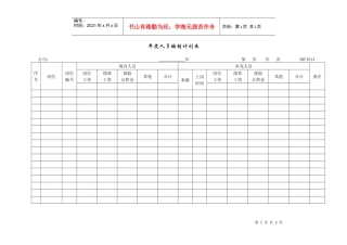 人力资源-2022HRG201
