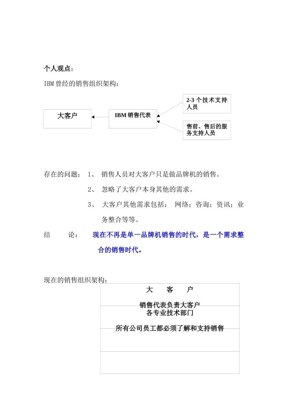 行业客户大客户销售和客户管理研讨_第3页