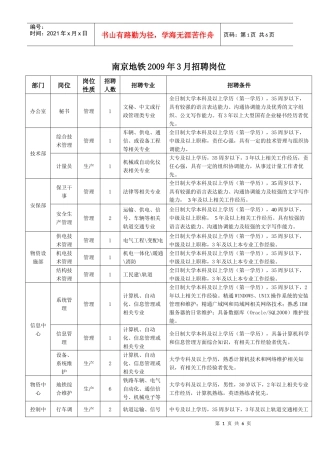 南京地下铁道有限责任公司招聘公告
